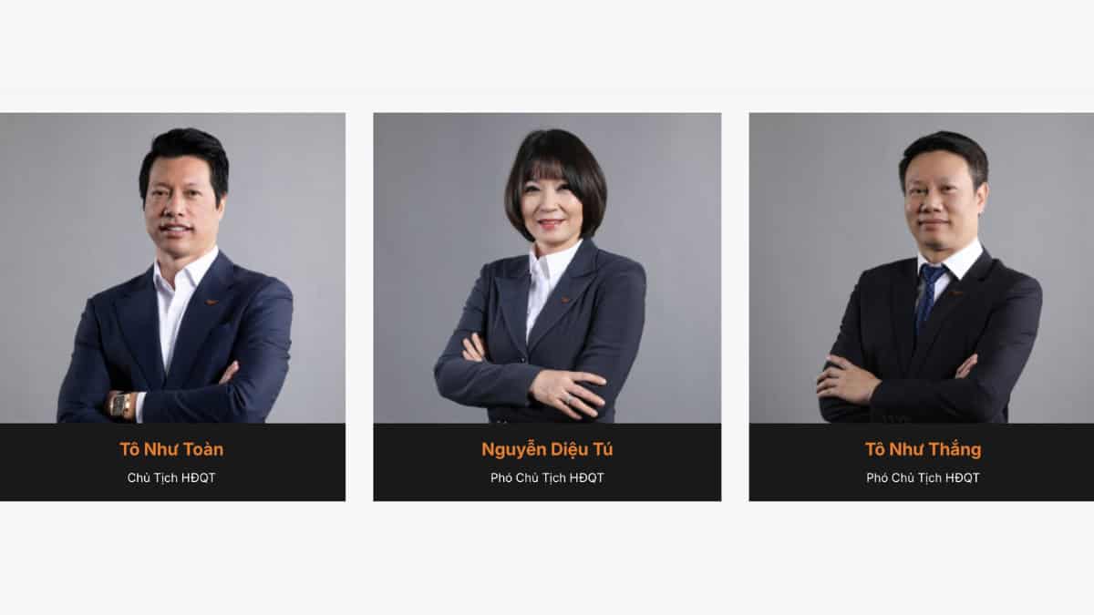 Ban lãnh đạo Văn Phú – Invest.