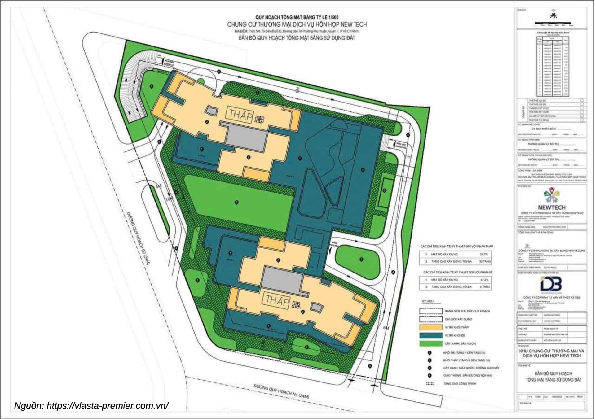 Bản đồ quy hoạch chi tiết 1/500 dự án Vlasta Premier Nam Sài Gòn