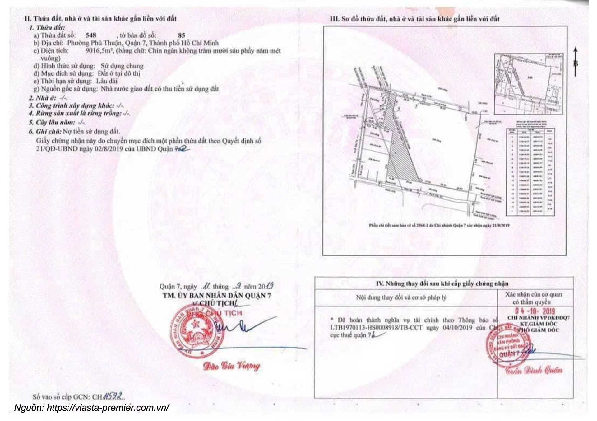 Giấy chứng nhận quyền sử dụng đất sổ đỏ dự án Vlasta Premier Quận 7