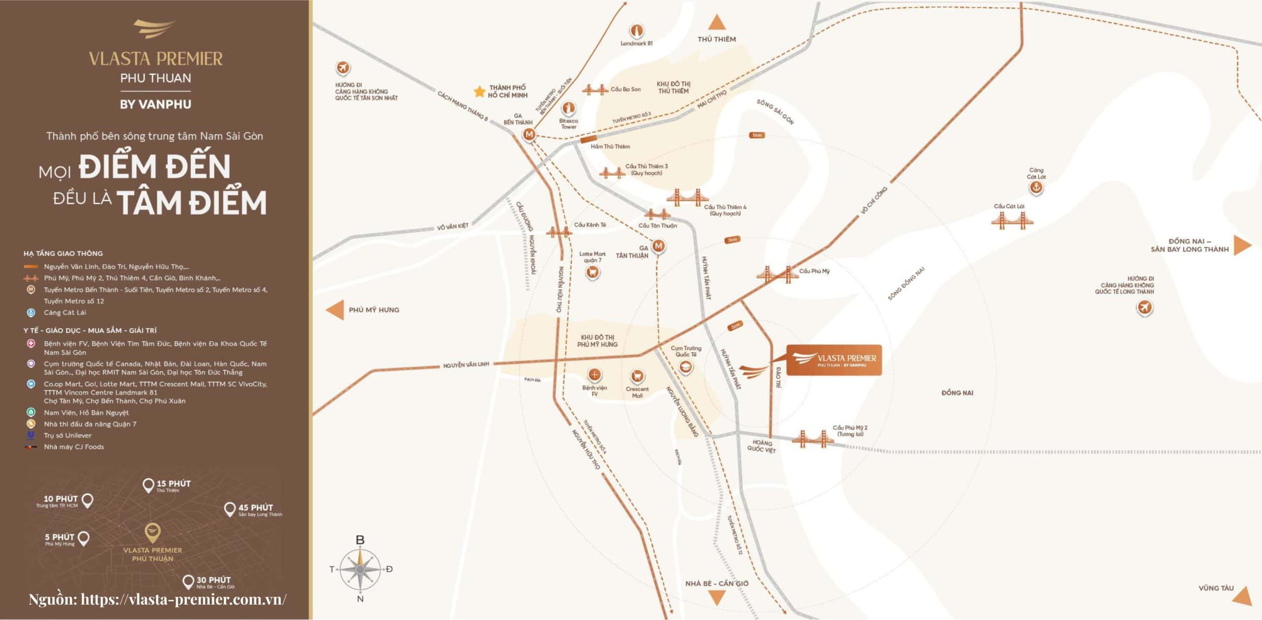 Bản đồ vị trí kết nối giao thông đắc địa của dự án Vlasta Premier