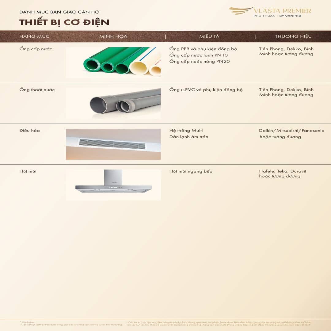 Chi tiết thiết bị điện và công tắc tại Vlasta Premier Phú Thuận