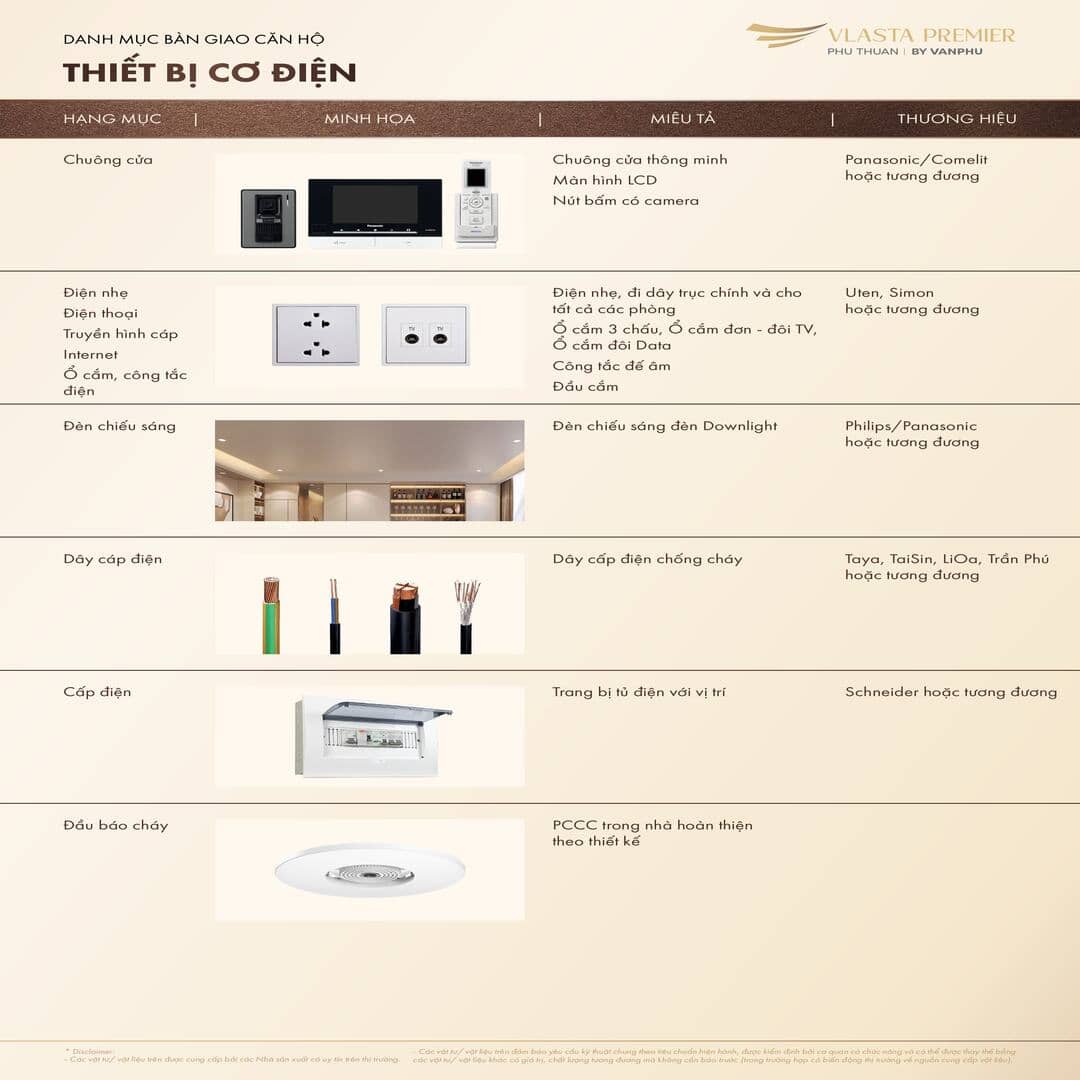 Hệ thống thiết bị cơ điện và điều hòa âm trần Vlasta Premier