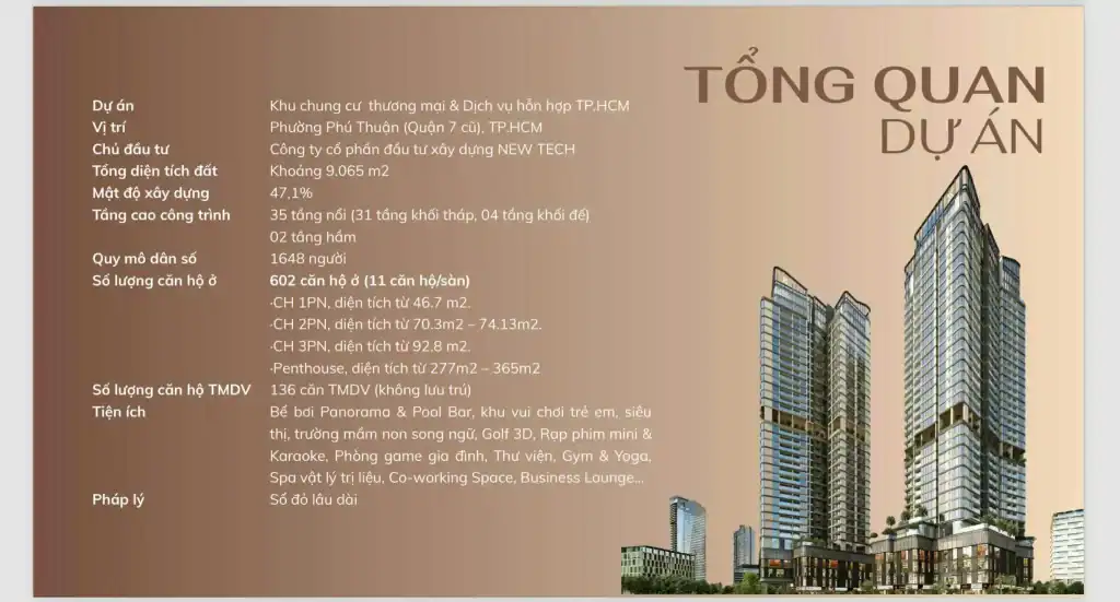 Phối cảnh tổng quan thiết kế dự án Vlasta Premier