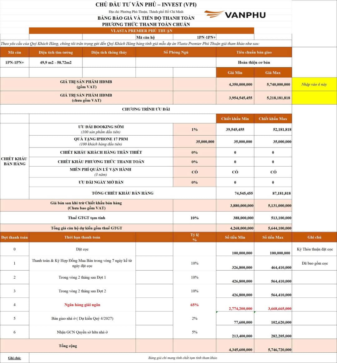 Chính sách vay vốn ngân hàng mua căn hộ 1PN Vlasta Premier Phú Thuận
