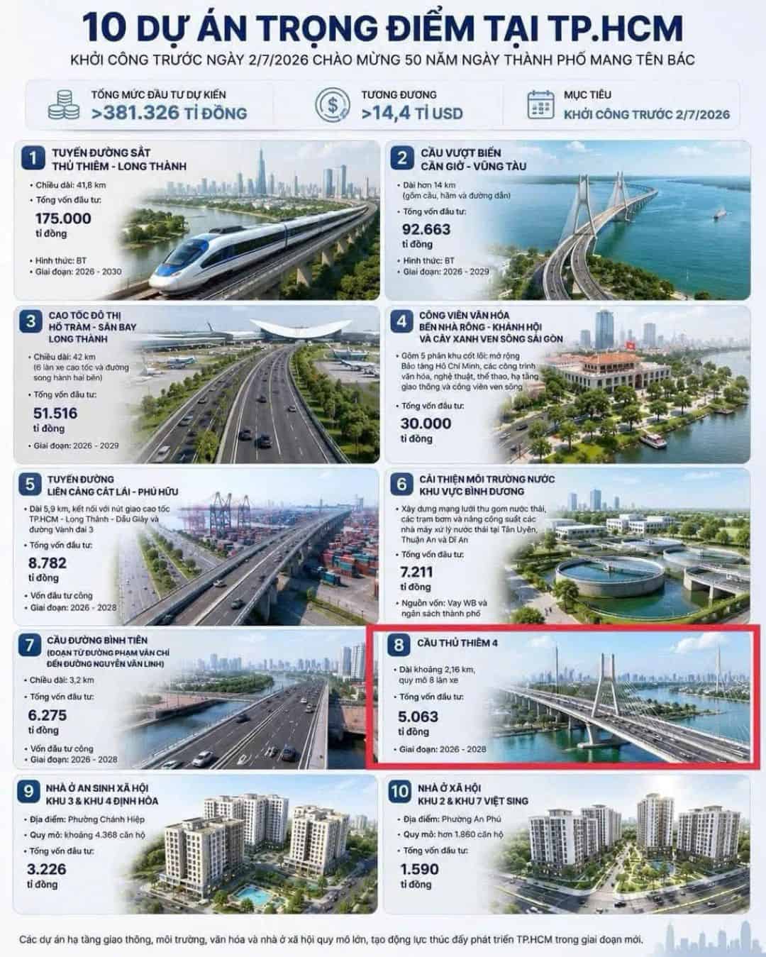 Không gian sống xanh sinh thái lý tưởng tại căn hộ cao cấp Vlasta Premier Phú Thuận